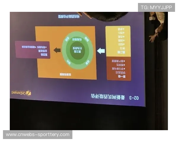 体育衍生内容价值评估引入社会效益指标